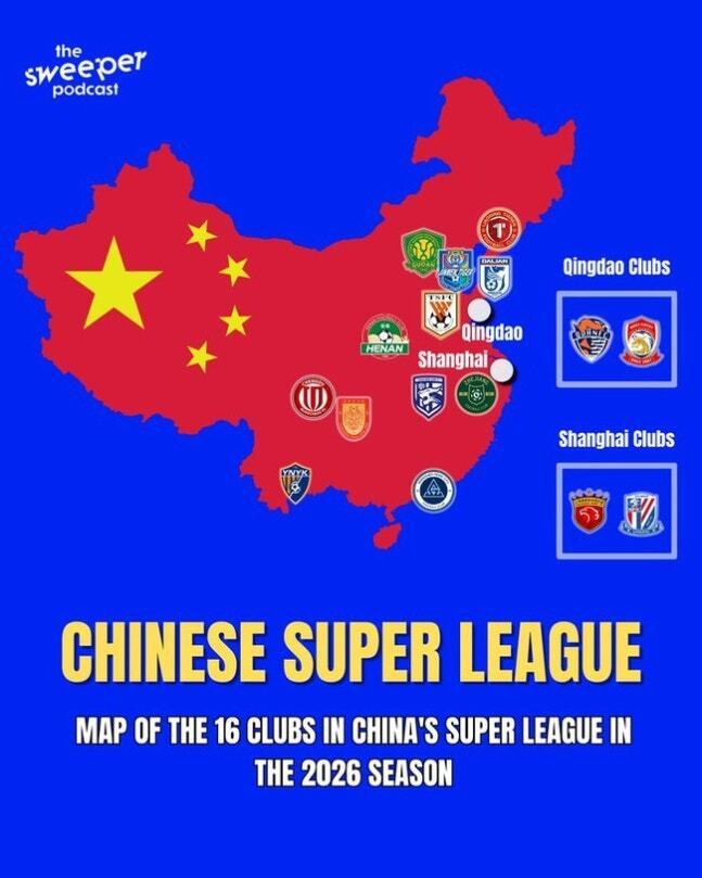 韩媒嘲讽：这就是中国足球吗？超过半数的中超球队以负分开局