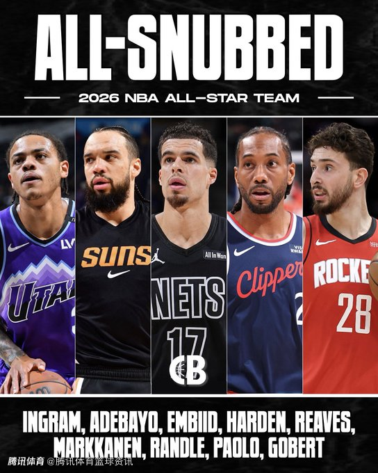 能否一战？美媒评全明星遗珠阵容：小卡哈登申京等人在列