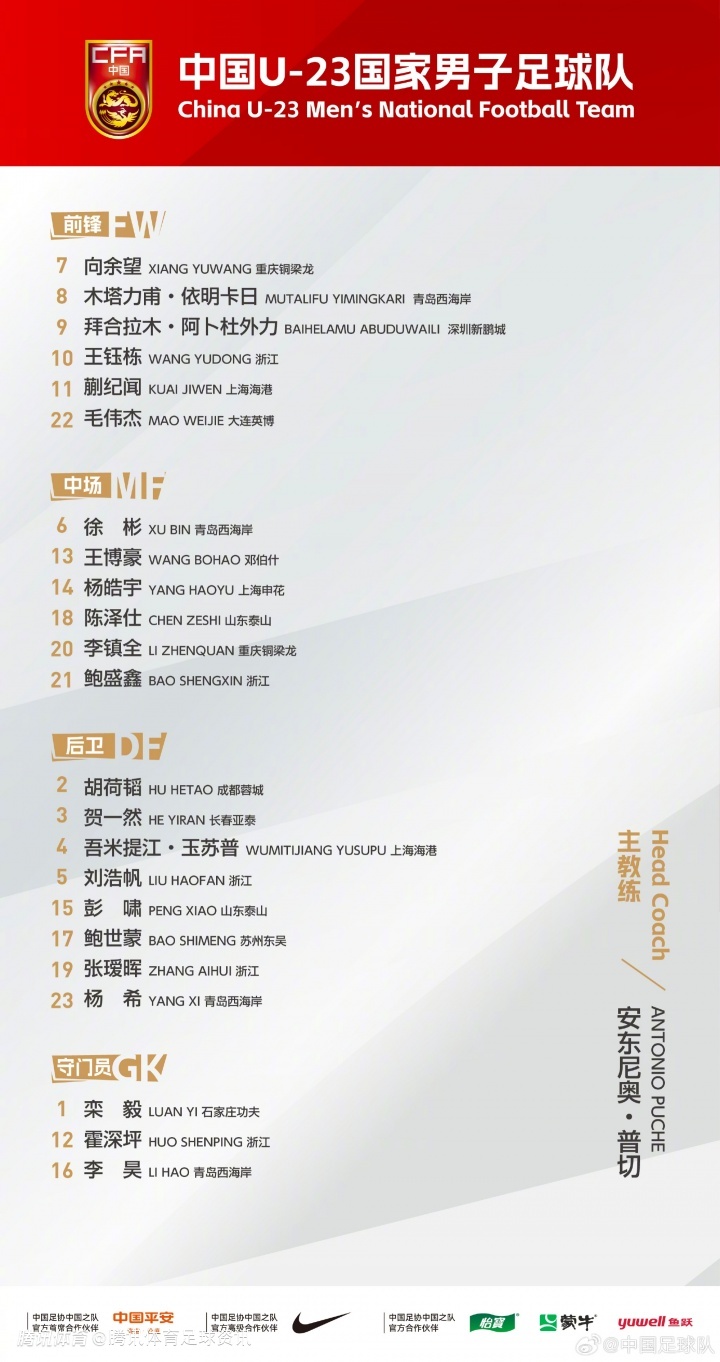 U23亚洲杯中国队23人大名单：王钰栋、蒯纪闻领衔 拜合拉木在列