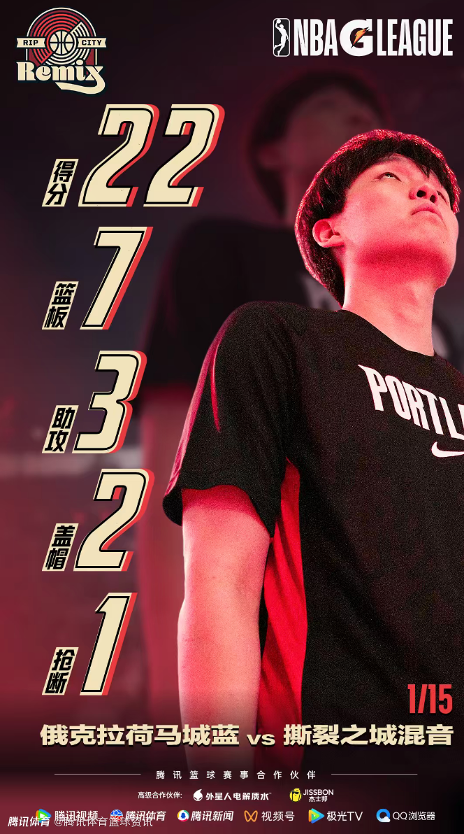 G联赛得分新高！杨瀚森22分7板3助2帽1断：两记暴扣+击地妙传