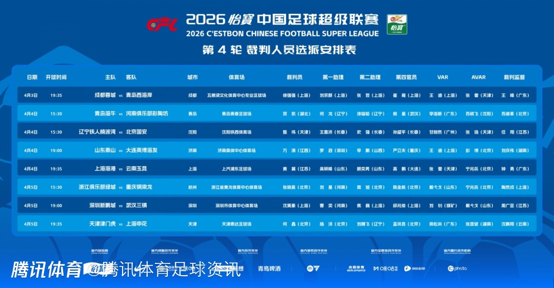 国内媒体：足协在京设视频裁判中心 赛区裁判尝试远程执法避免奔波