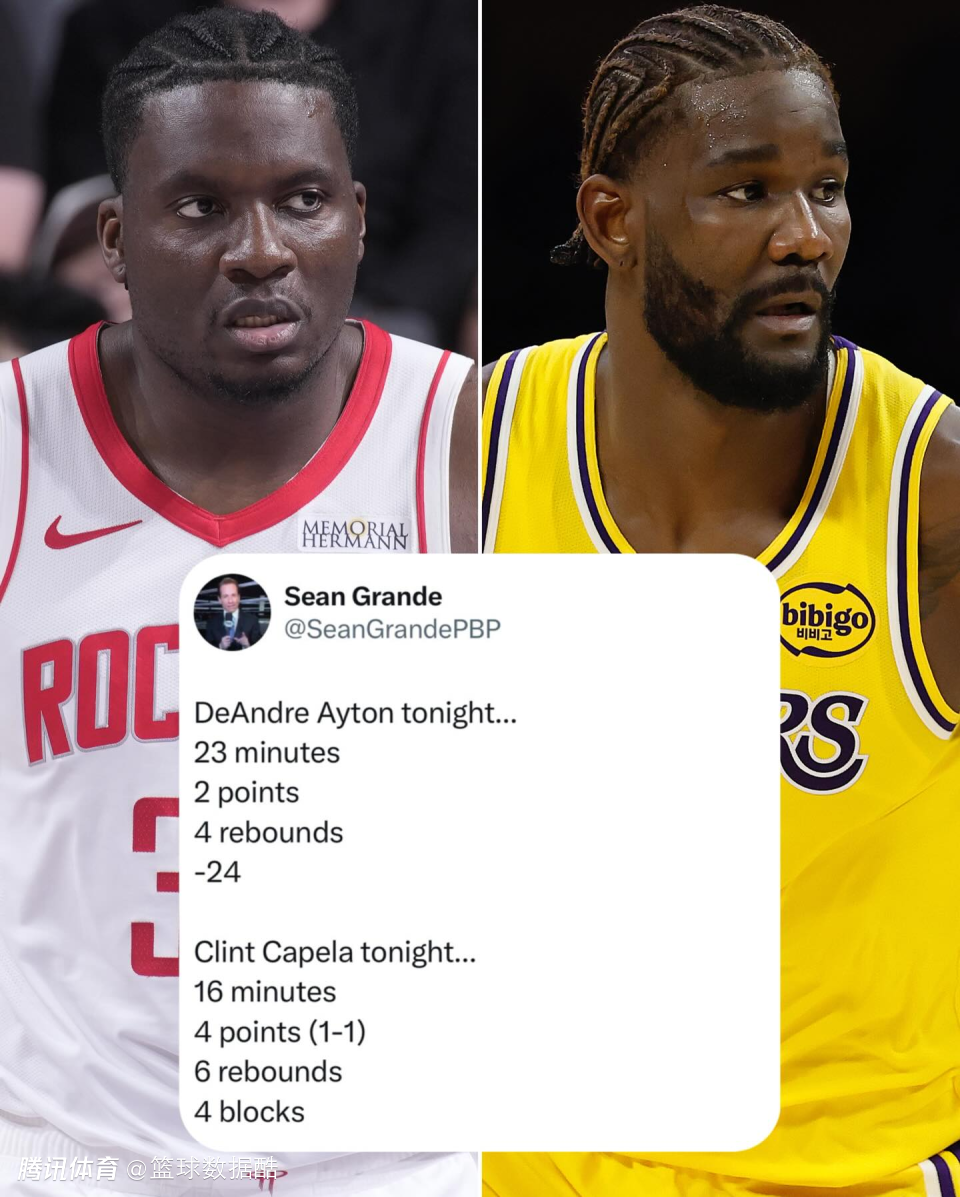 艾顿拿啥跟卡佩拉比？联手三核净效率-12.5 过于自负浪费天赋