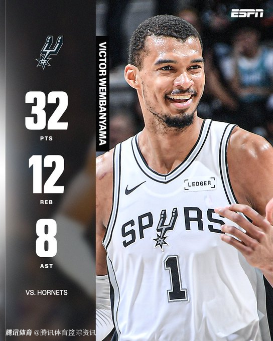 野心拉满！文班亚马：我要拿MVP和最佳防守球员 从现在起踩满油门