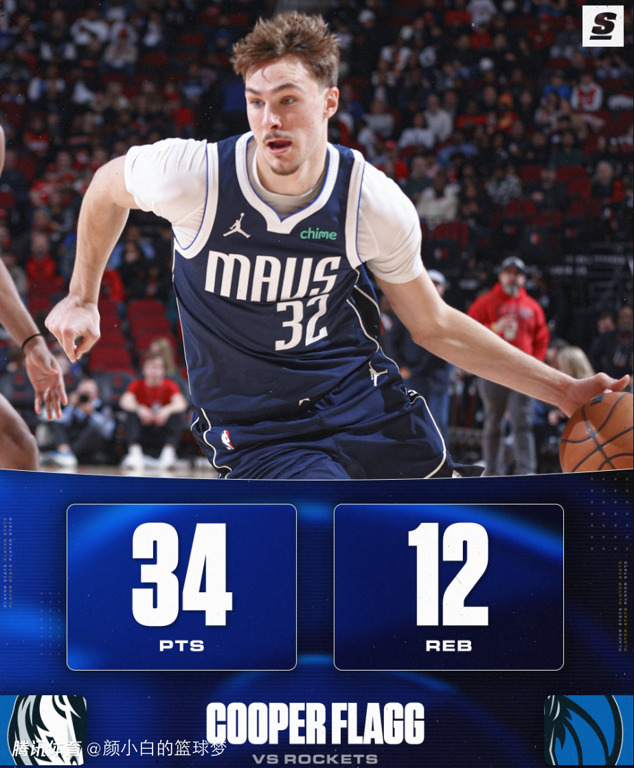 两战83+22创六纪录！弗拉格打锋线明显更强 基德拒承认培养方式跑偏