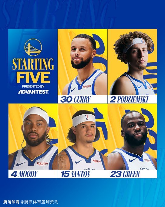 勇士变阵！库里领衔桑托斯进入首发 库明加仍将替补出战