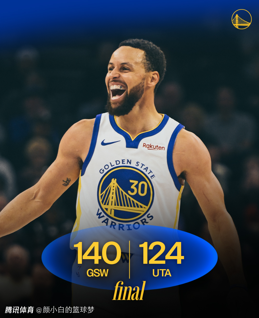 露牙大笑+客场跳舞！37岁库里28分钟27+4三分 里程碑夜兴奋无比