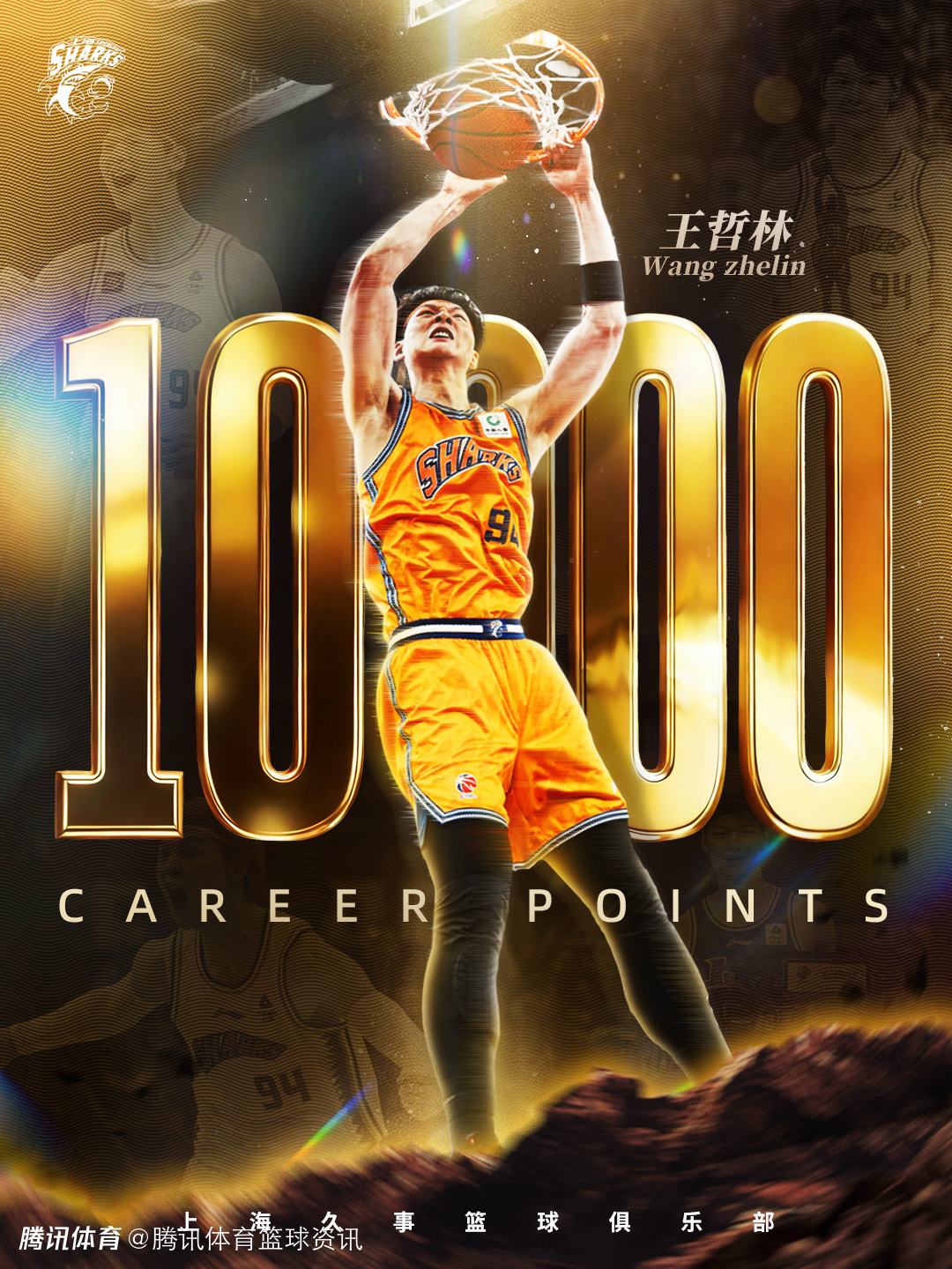 里程碑！王哲林生涯总分突破10000分 成CBA历史第六位万分先生