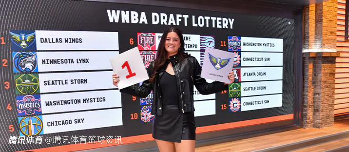 WNBA官方：WNBA2026年选秀大会将于4月14日举办 5月9日打响揭幕战