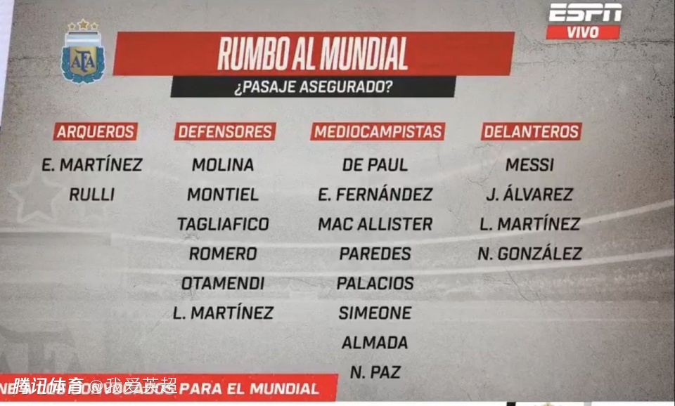 阿根廷世界杯名单已定20人！16大名将争最后6席，21岁加纳乔已出局