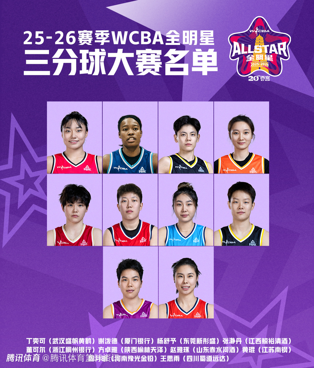 WCBA全明星三分球+技巧大赛名单出炉：杨舒予领衔 四名外卡球员加入