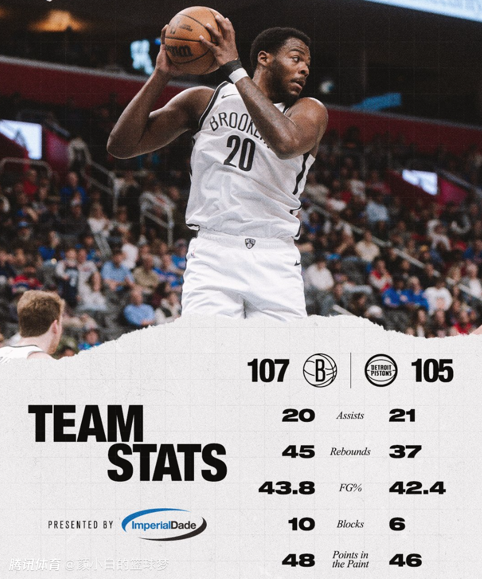 决胜151秒吞0-12！活塞丢联盟第2吞耻辱 比帅暴怒：太不尊重比赛