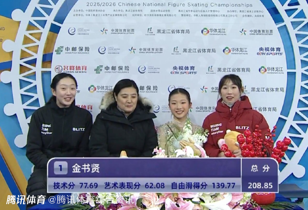 全国花滑锦标赛女单：金书贤总分208.85分夺冠 张瑞阳获得亚军锁定冬奥会参赛资格