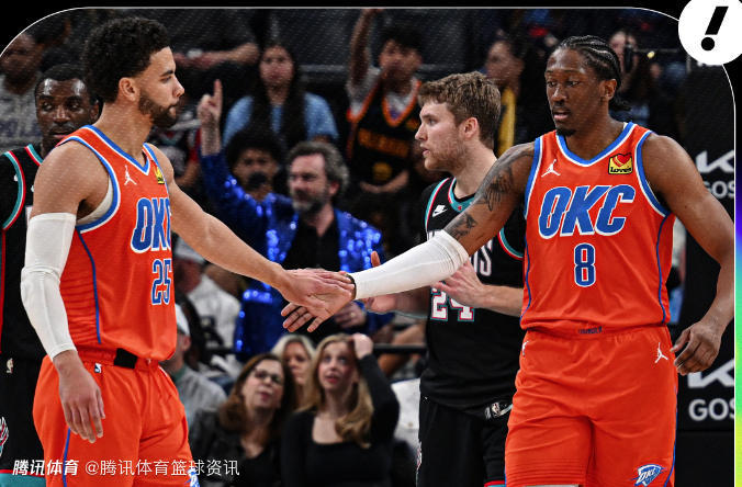 21分翻盘！雷霆创本赛季最大逆转 已连续12次击败灰熊