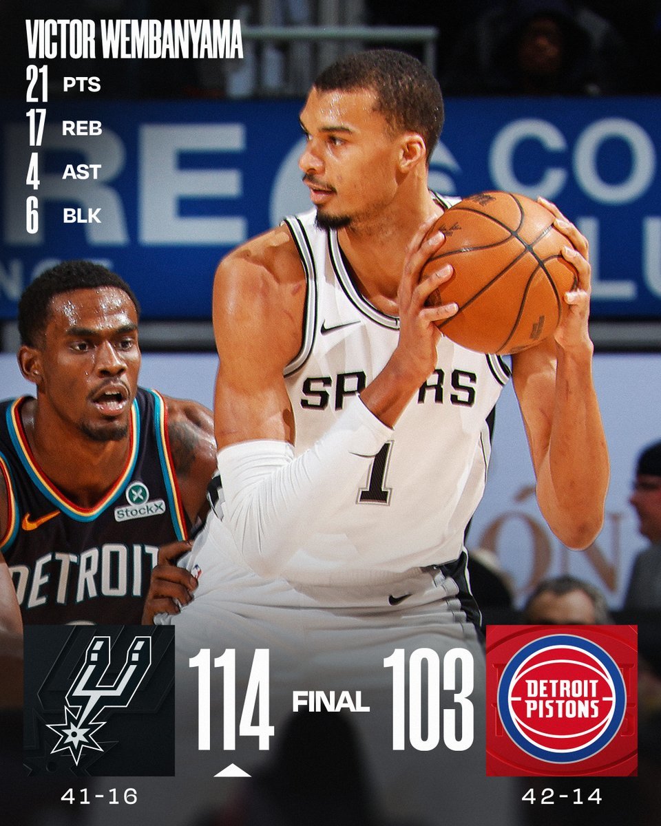 NBA总决赛预演？马刺终结活塞5连胜 赛季五次击败当日联盟第一