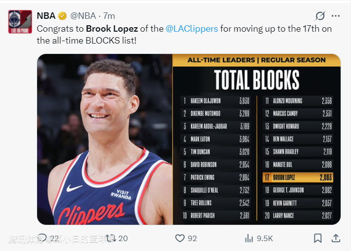 时隔733天再砍30+ 大洛9记三分登全美第一热搜 37岁比肩詹库