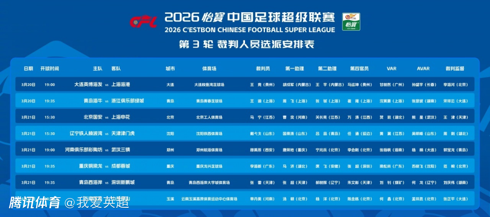 京鲁战漏判国安点球！两大名哨疑遭处罚+禁赛，无缘本轮中超执法