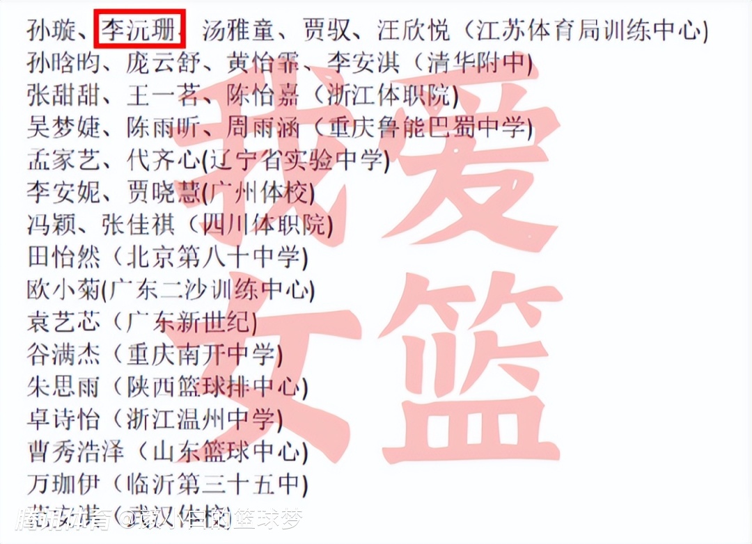 李梦接班人成U17冬训门面！亚洲杯单场38分已显天赋 未来搭档张子宇？