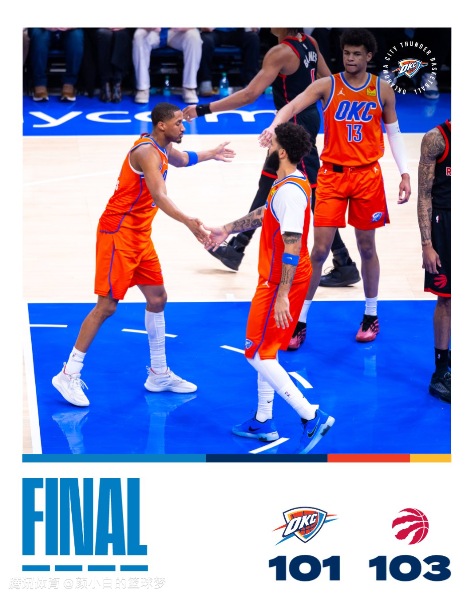 刷到20+就拒投？SGA延续纪录却再吞耻辱 美媒：他正在毁掉联盟形象