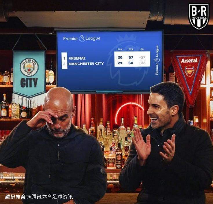 詹俊：英超太激烈 利物浦失分后维拉曼城曼联也遭打击