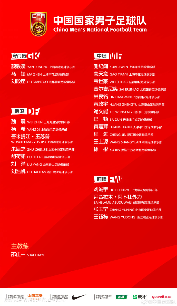 国足新一期名单公布！26人入选 徐彬+蒯纪闻+王钰栋等U23球员在列