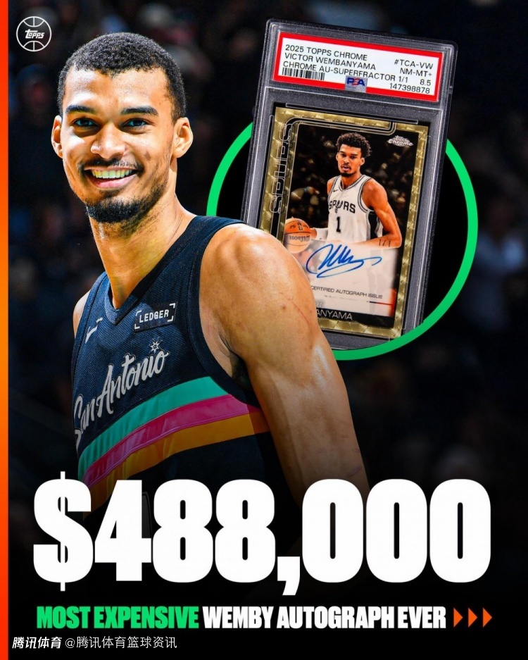 天价成交！文班亚马1/1限量签名球星卡拍卖：48.8万美元创历史新高