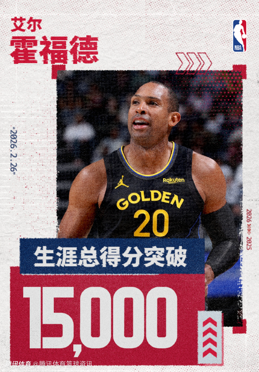 里程碑！霍福德生涯总得分来到15000分 助勇士大胜灰熊