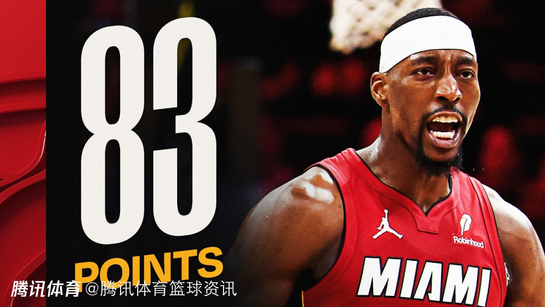 布朗发声：阿德巴约轰83分做得没错 该被批评的是奇才队