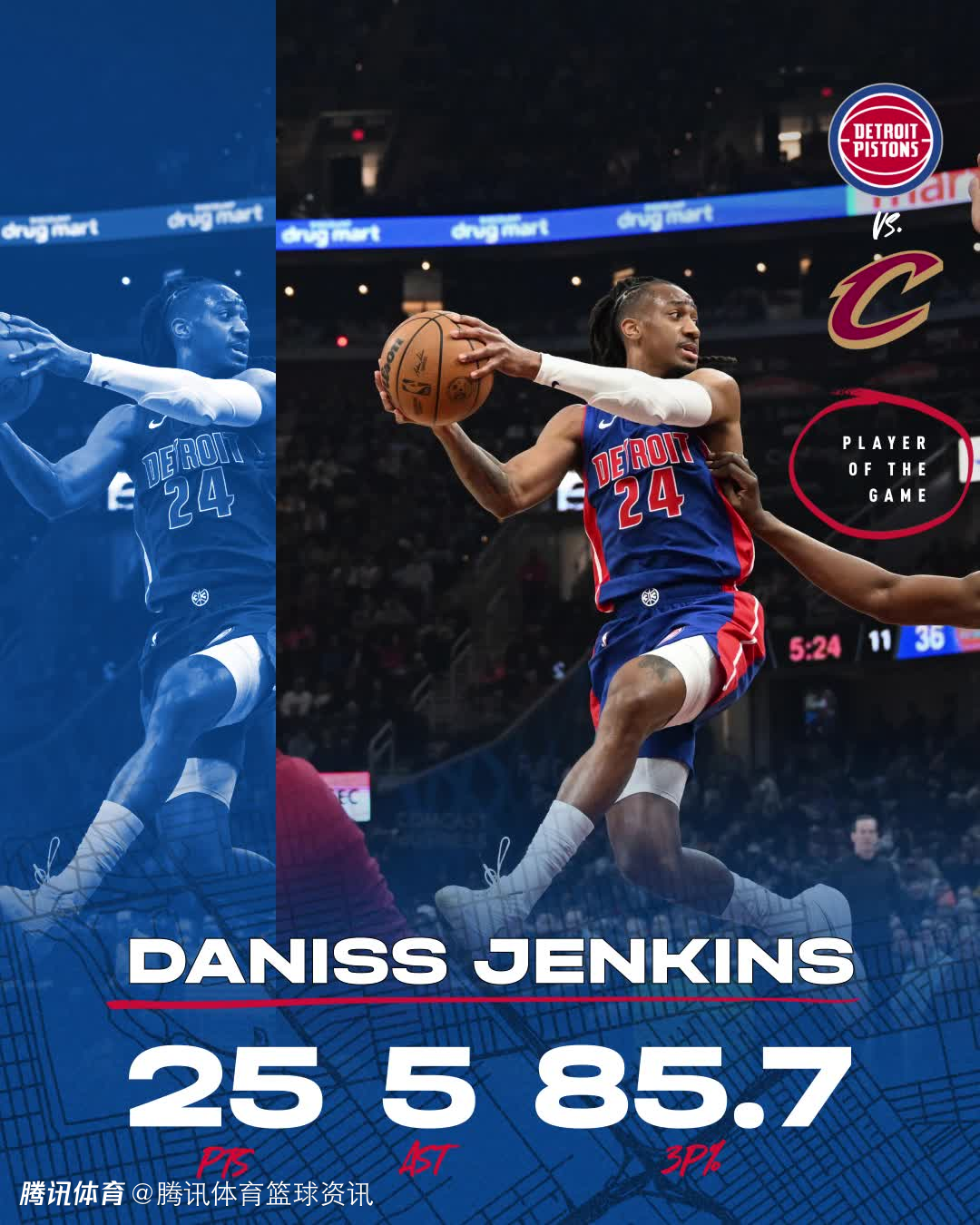 活塞主帅：詹金斯表现不可思议 球队18名球员每位都能在登场后贡献力量