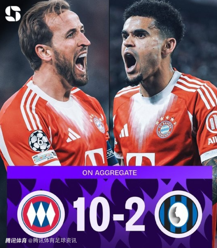 拜仁第三次欧冠淘汰赛净胜8球！凯恩：我们专心致志 将为对阵皇马做好准备