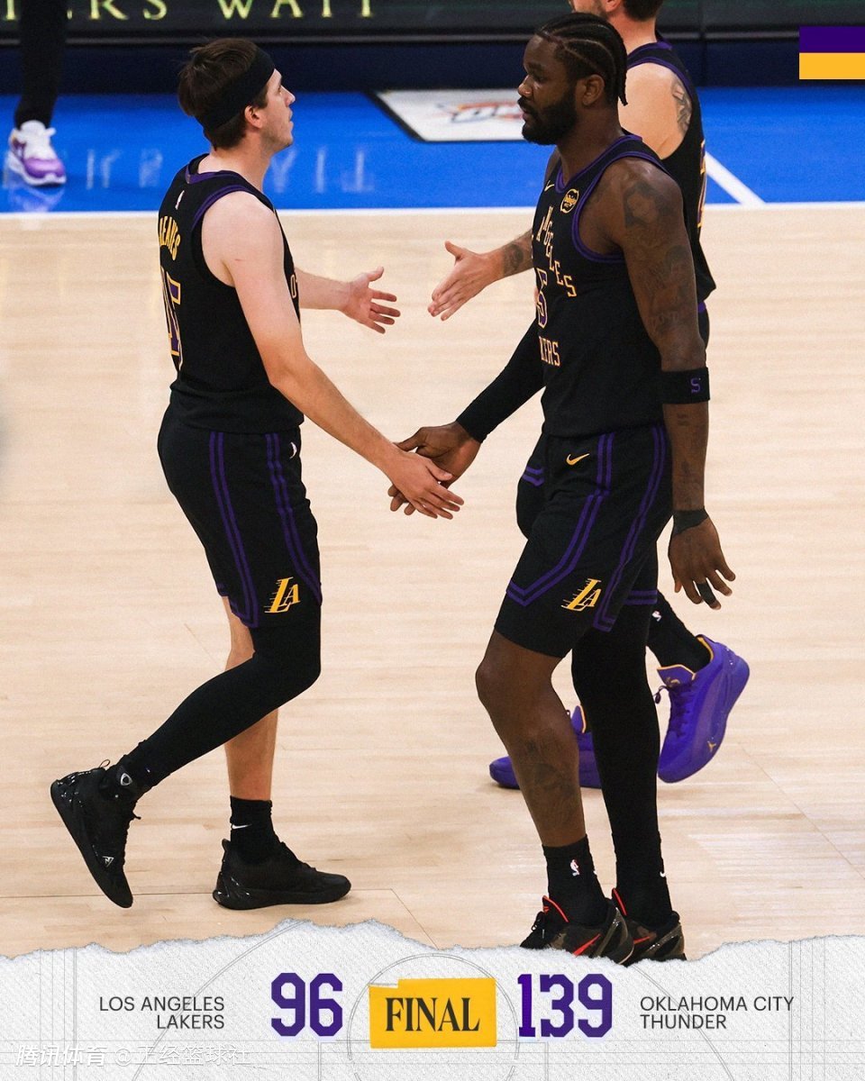 湖人狂输43分冲上全美热搜第一！创队史第7大分差纪录 三战雷霆输81分