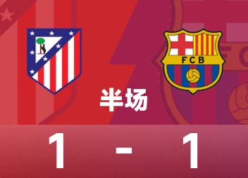 西甲半场：拉什福德破门，冈萨雷斯红牌，马竞1-1巴萨