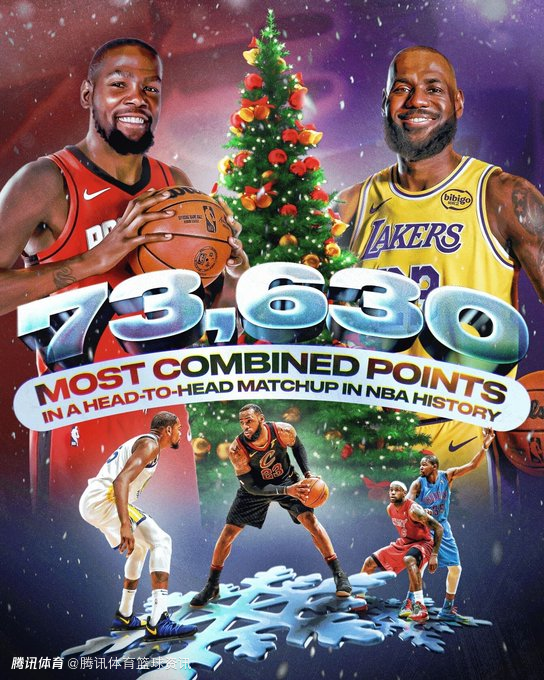 73630分！圣诞大战焦点战：詹杜对决缔造NBA历史得分总和之最