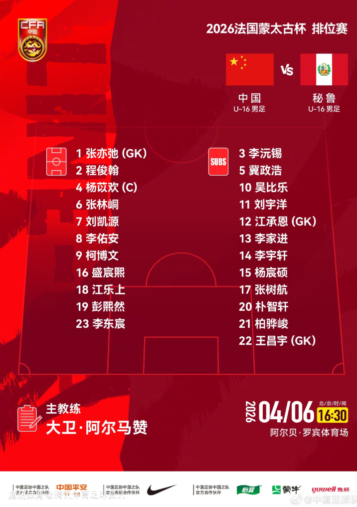 U16国少vs秘鲁首发：张亦弛柯博文领衔 张林峒刘凯源出战