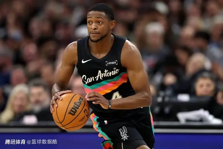 会哭的孩子有奶吃？马刺将帅抱怨后马上见效 福克斯候补进全明星