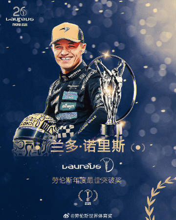 诺里斯获2026劳伦斯年度最佳突破奖