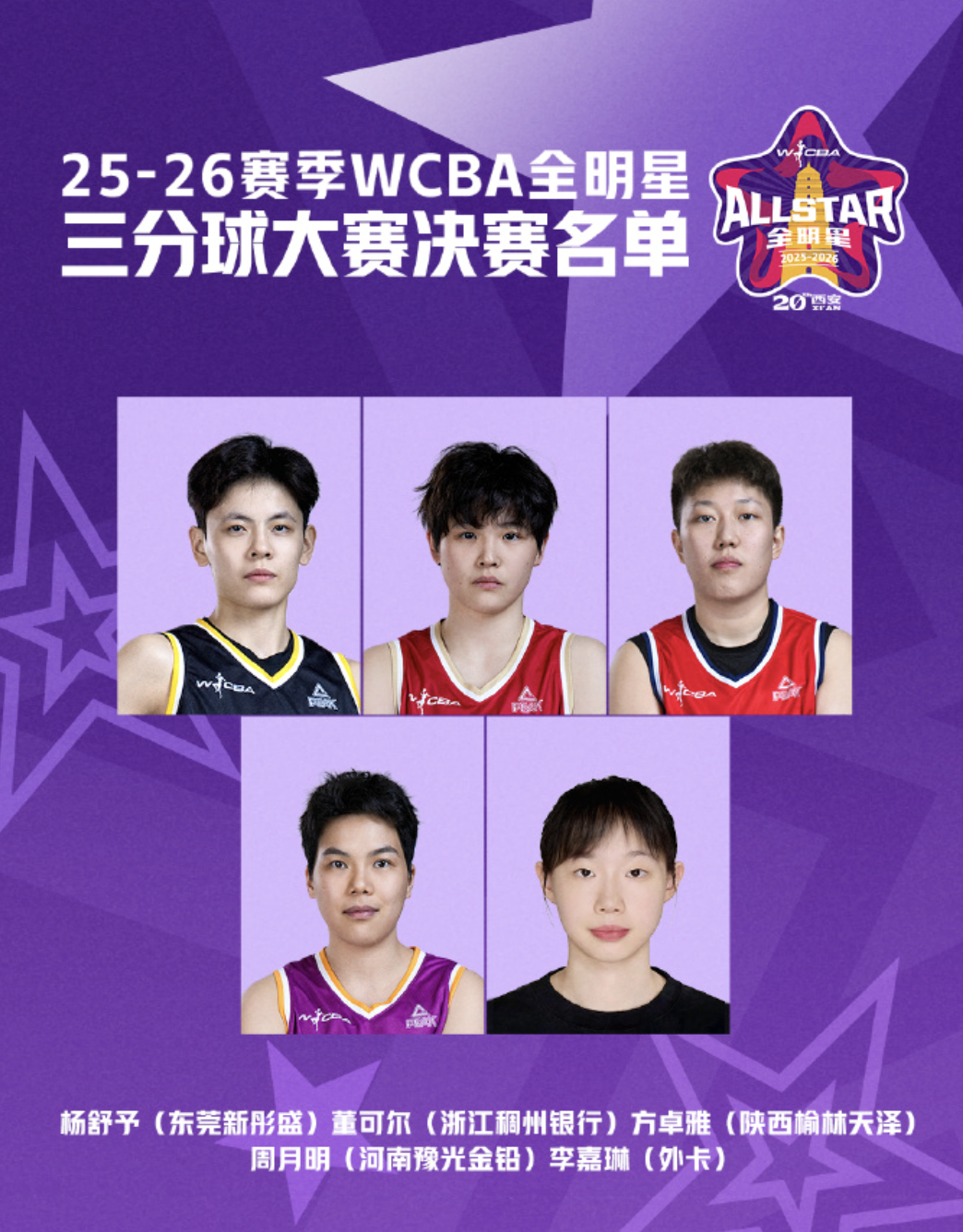 WCBA全明星单项赛预赛：杨舒予领衔四人并列17分进三分决赛 王泽技巧赛最快晋级