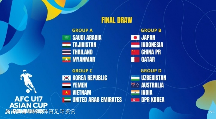 U17亚洲杯分组出炉：中国男足落入B组 与日本、印尼、卡塔尔同组征战