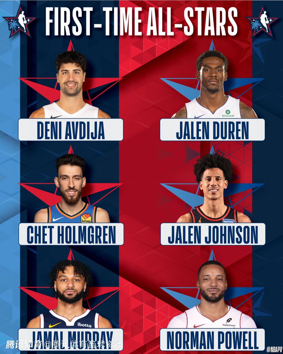 新面孔集结！六位球员首次入选NBA全明星：穆雷阿夫迪亚在列