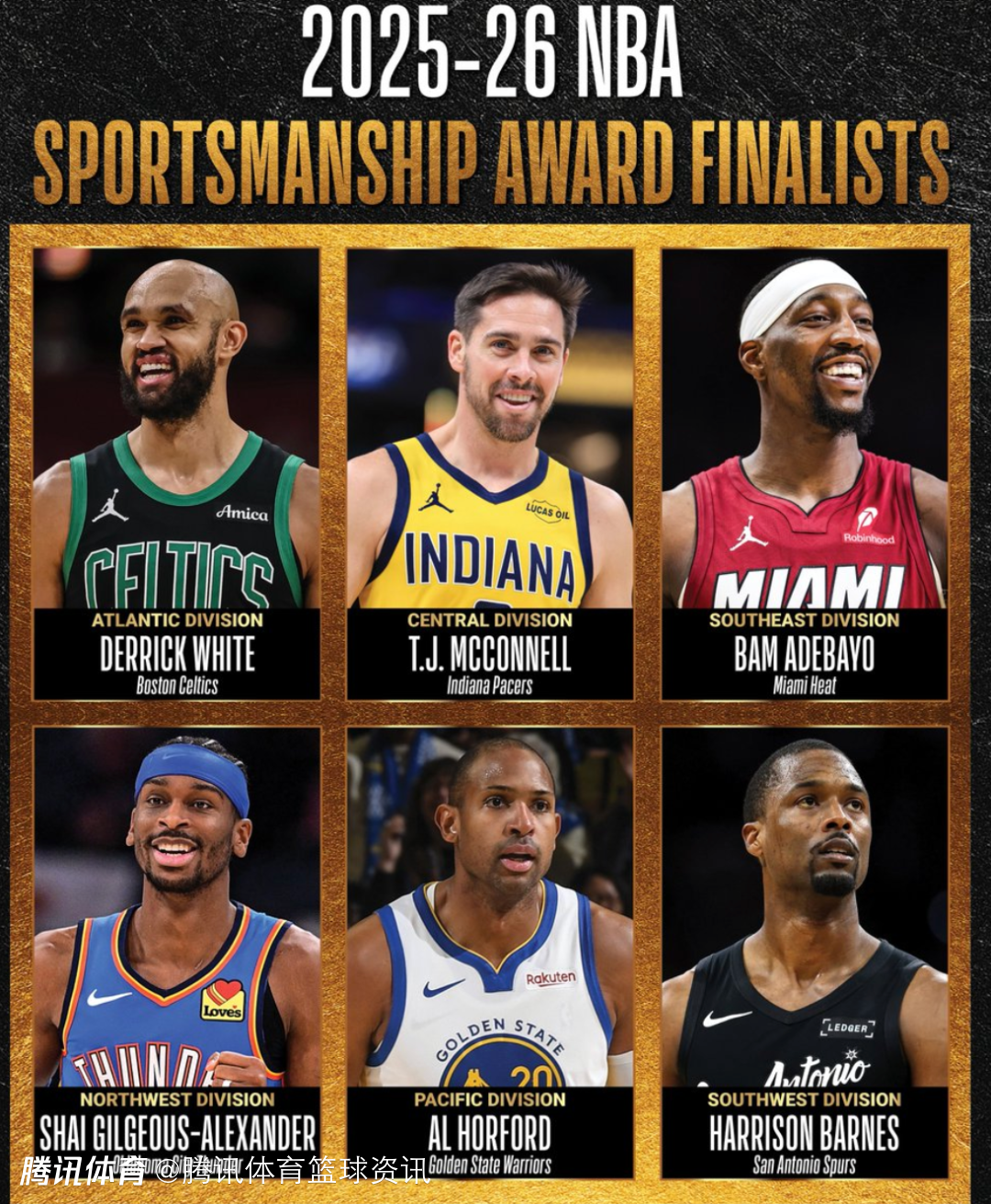 NBA体育道德风尚奖候选名单：亚历山大阿德巴约霍福德等人入围 