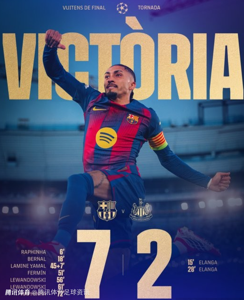 贝尔：巴萨7-2纽卡令人难以置信 他们已证明自己是夺冠热门