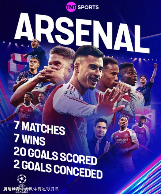 詹俊：皇马告别拐点开始爆发？阿森纳太厉害了 曼城似陷低潮 巴黎风光不再