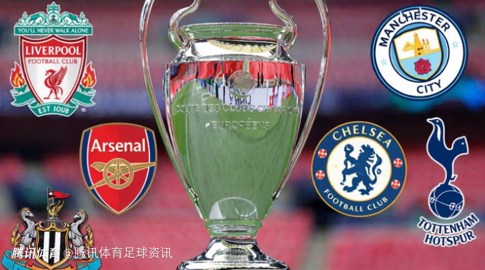 英超6队全部晋级欧冠16强：枪手、曼城等5队直通 纽卡附加赛晋级