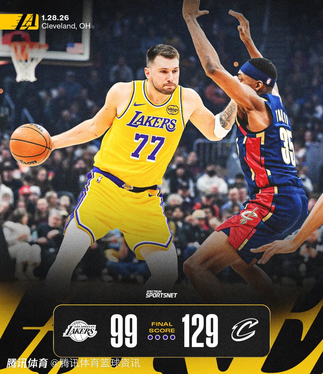 湖人遭遇30分惨败！雷迪克：我们整场被对手压制 我的执教也完败