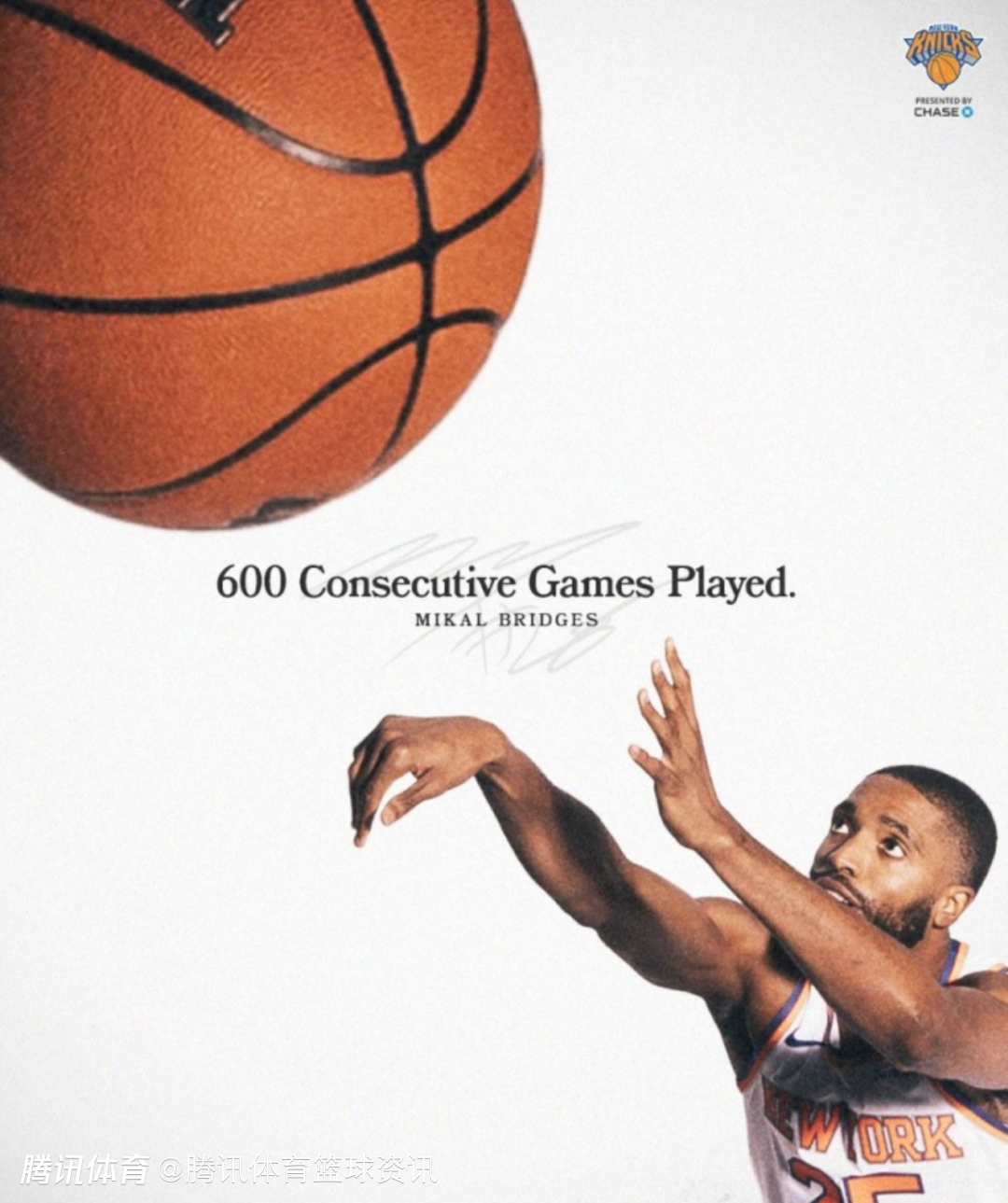 真正的铁人！布里奇斯连续第600场出战 继续刷新现役最长纪录