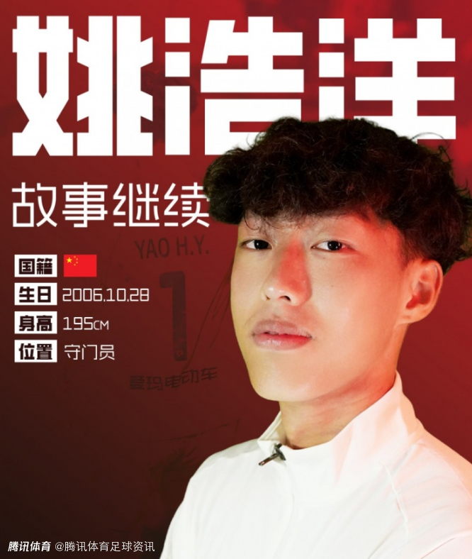 官方：前中甲最佳门将姚浩洋正式转会至重庆铜梁龙 双方签约五年