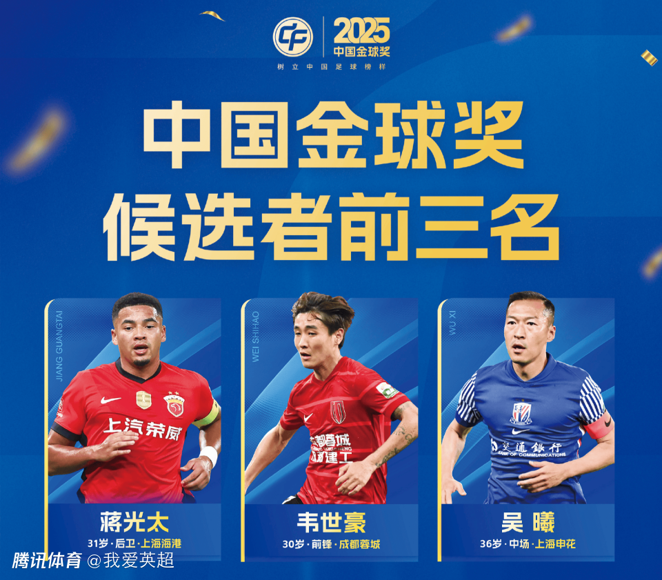 中国金球奖前3公布！王钰栋争金童，李昊无缘金手套，邵佳一角逐金帅