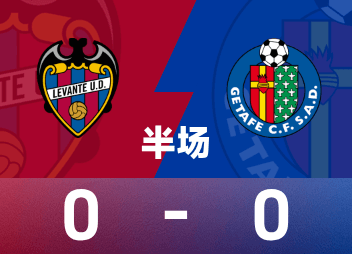 西甲半场：马丁内斯进球被吹，莱万特0-0赫塔费