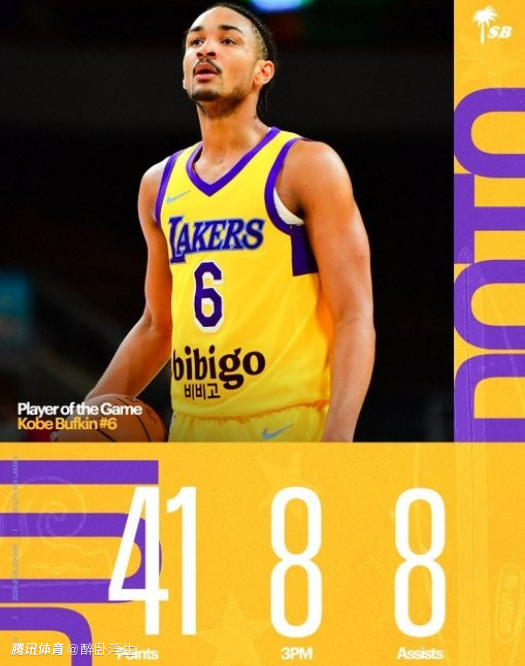 湖人15人阵容满员：签G联赛41+8+8三分后卫 放弃买断市场？