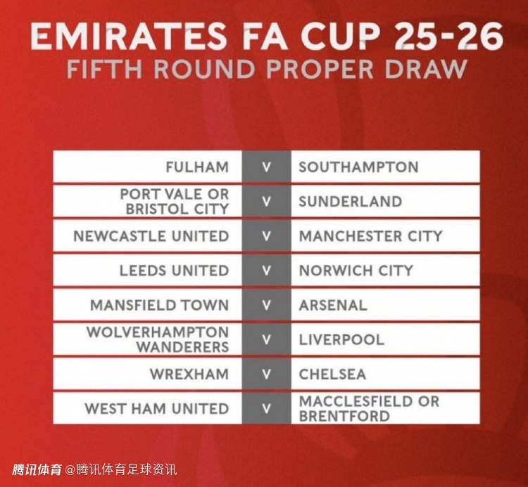 足总杯1/8决赛对阵：曼城vs纽卡、利物浦vs狼队、阿森纳vs曼斯菲尔德