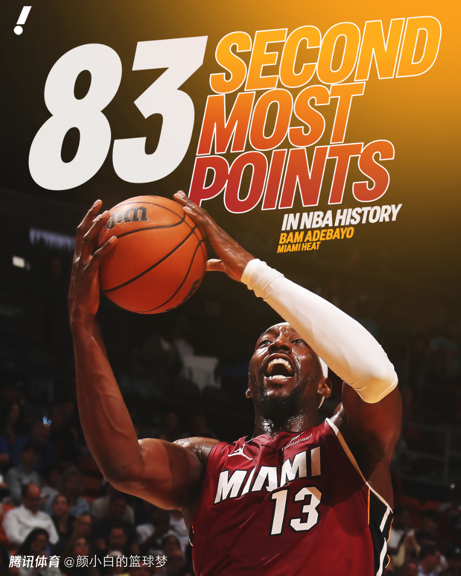 热巴83分登全美第一热搜！与科比81分谁更难？纯刷分与逆转差距甚远